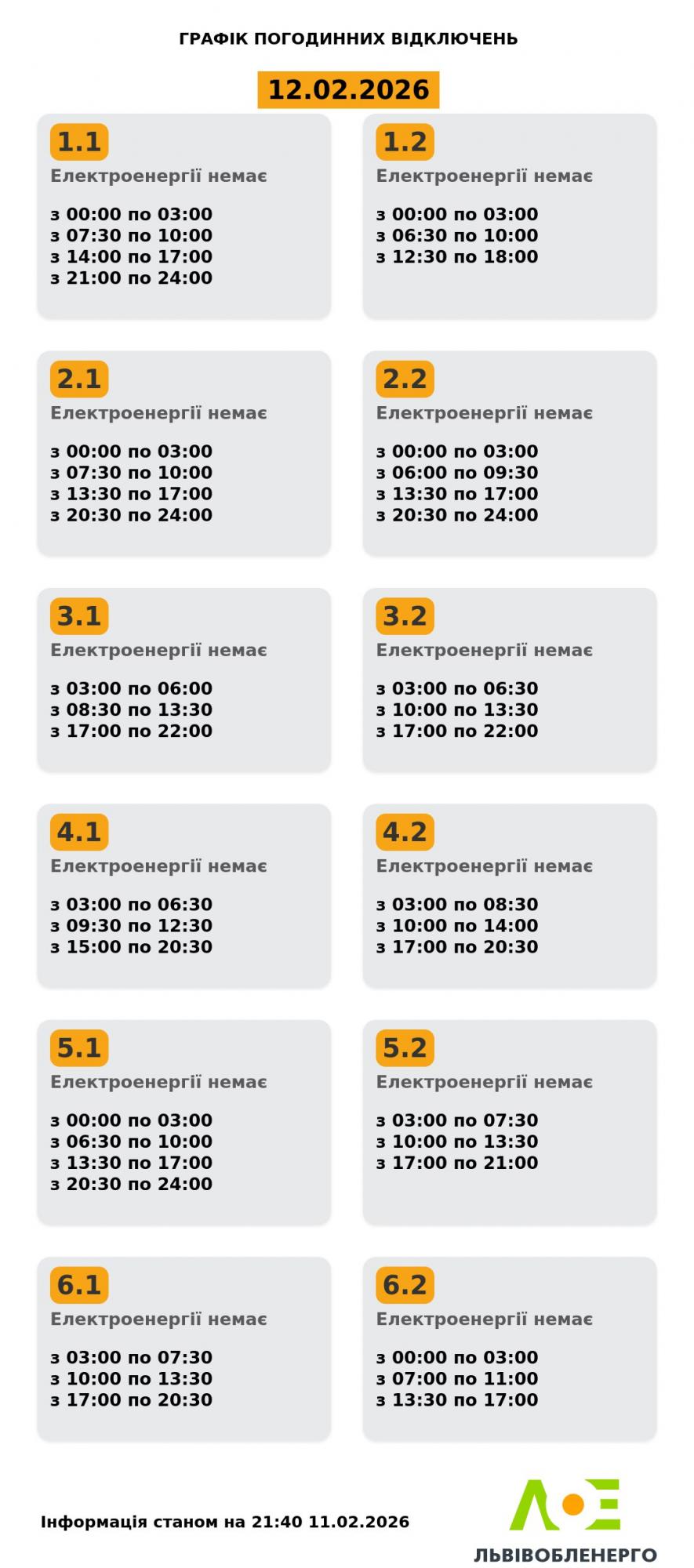 Світло зникає не за графіком: де в Україні аварійні відключення після атаки
